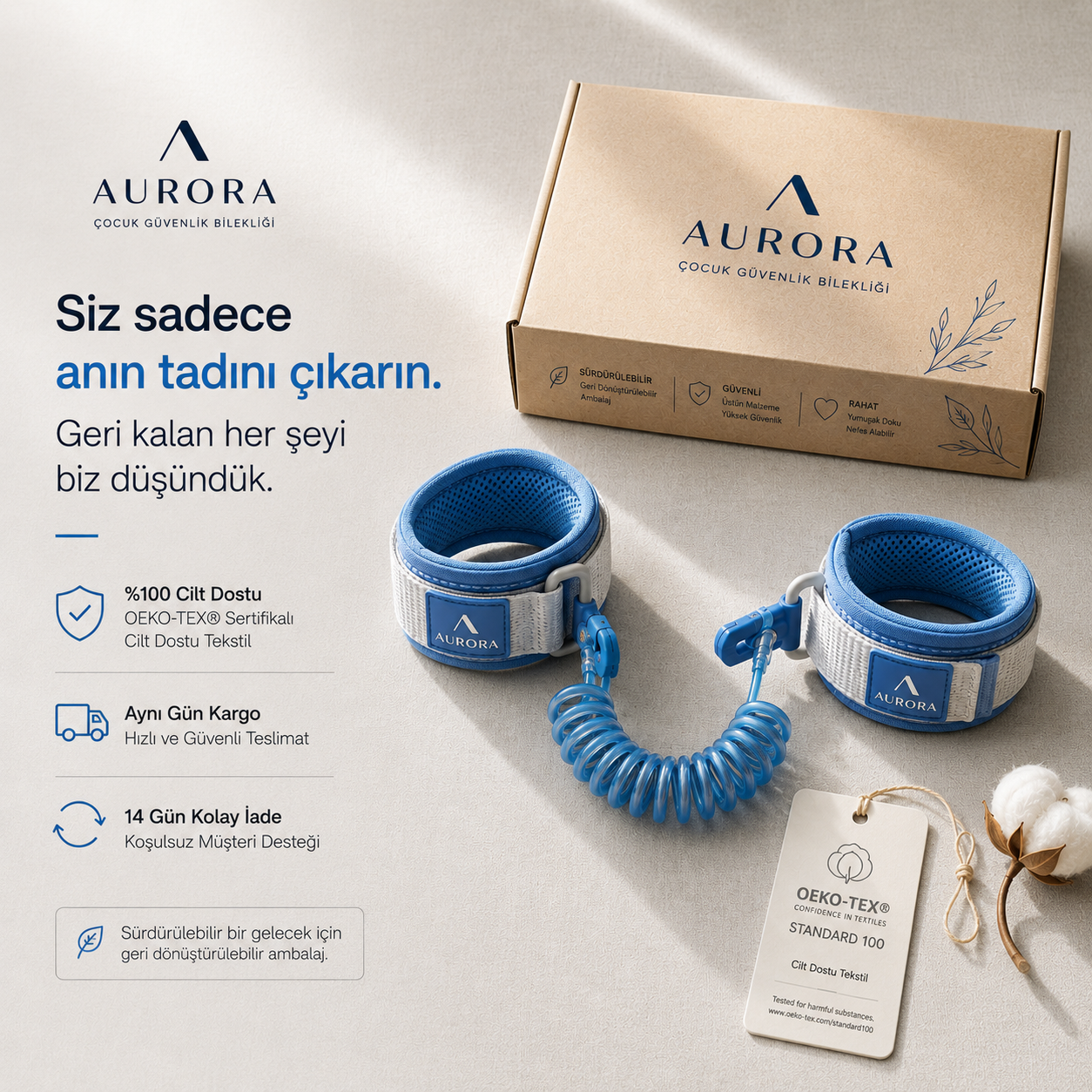 Aurora Güven Çemberi