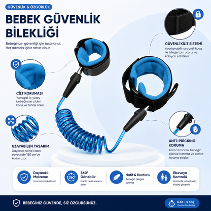 Aurora Güven Çemberi