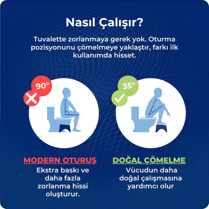 Klozet Taburesi