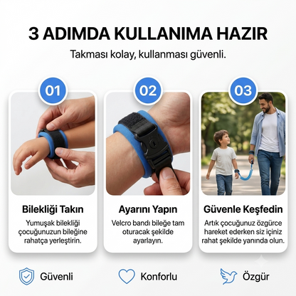 Aurora Güven Çemberi